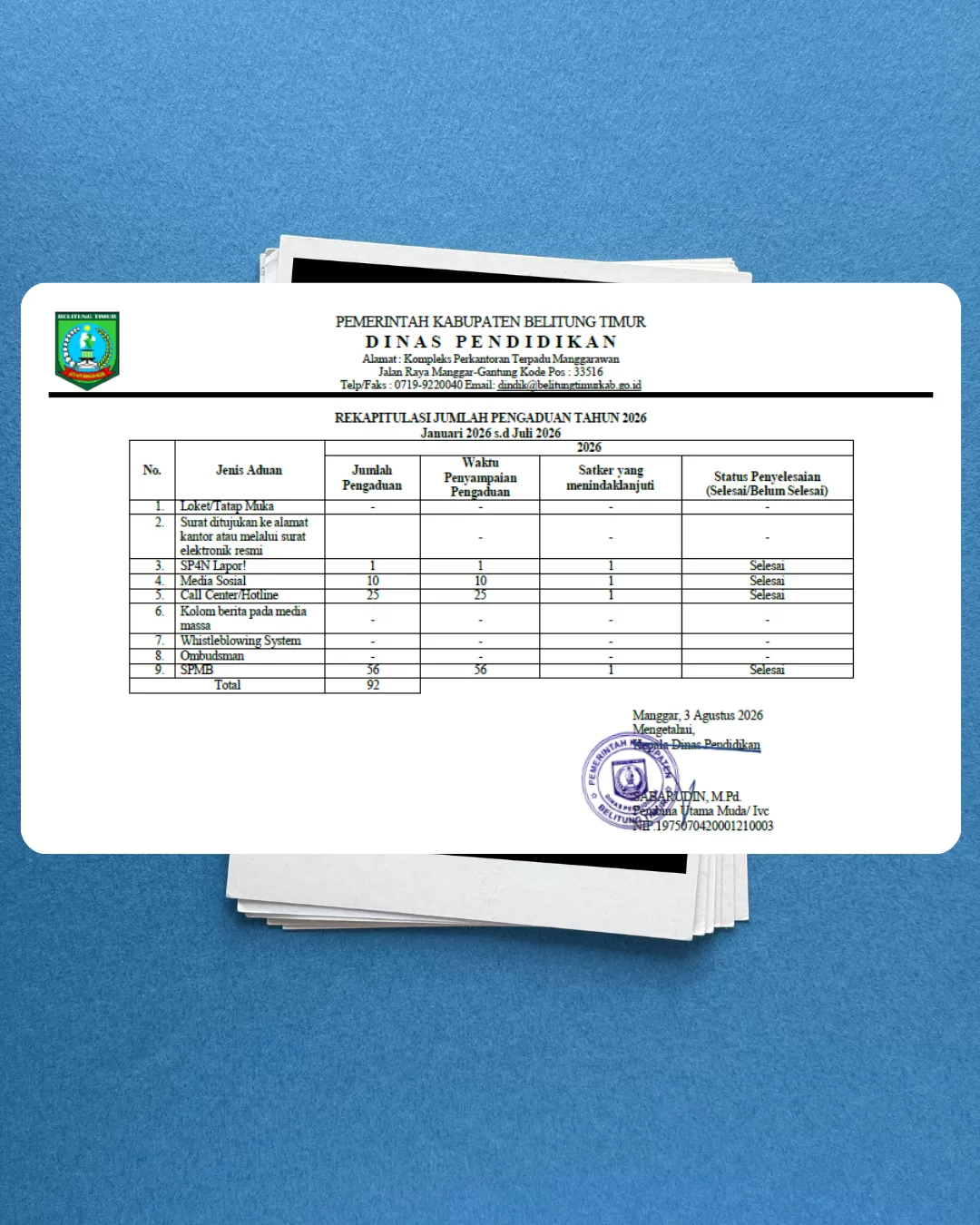 Rekapitulasi Jumlah Pengaduan Tahun 2026 Periode Januari 2026 s.d Juli 2026